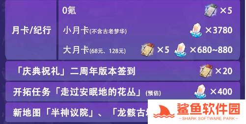 崩坏星穹铁道3.2版本能获得多少星琼