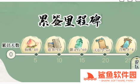 寻道大千大千阁的奖励有哪些