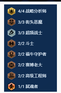 金铲铲之战s14战略95阵容搭配