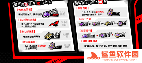 女神异闻录夜幕魅影一周年庆福利有哪些