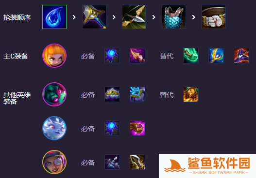 s14阵容超频战士安妮