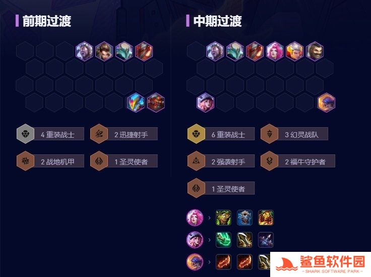 s14阵容重装射手厄斐琉斯