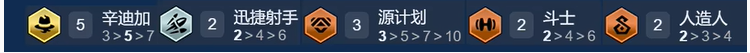 金铲铲之战s14最强阵容推荐