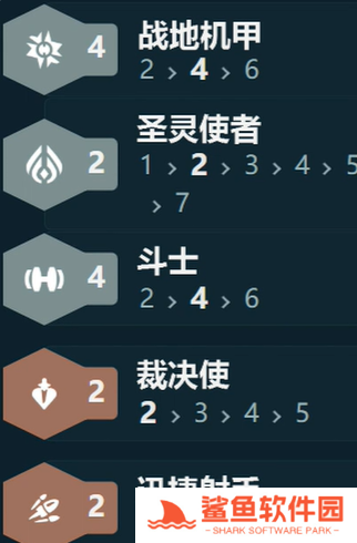 金铲铲之战s14最强阵容推荐