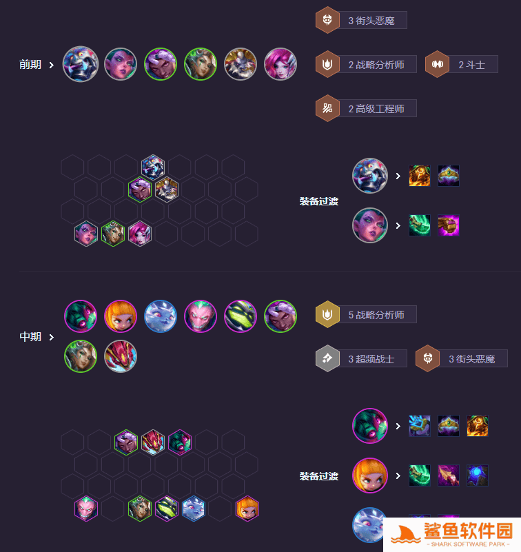 s14阵容超频战士安妮