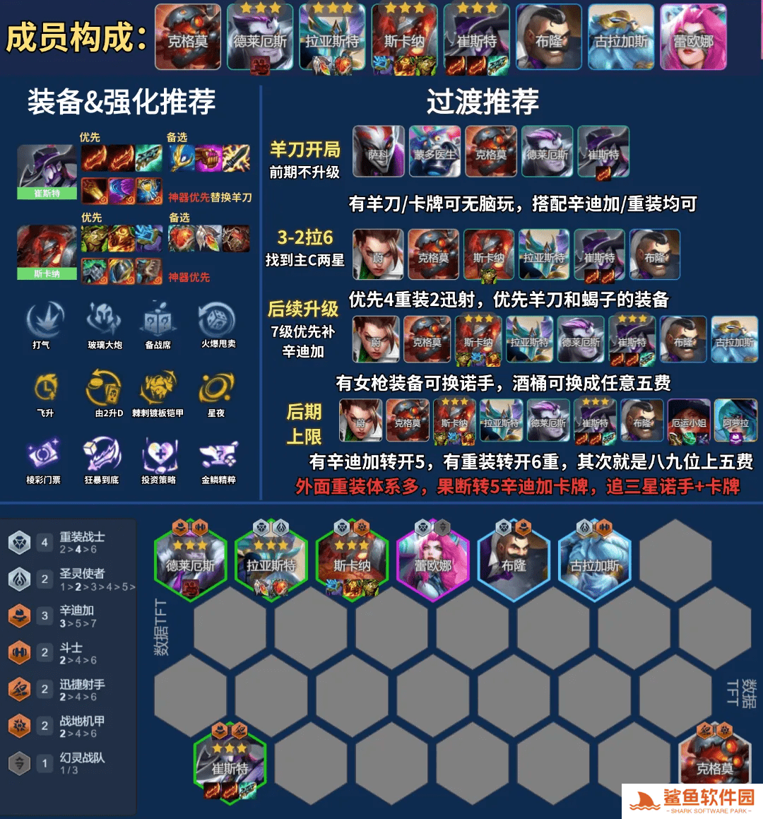 云顶之弈s14最强阵容搭配攻略(附阵容码)