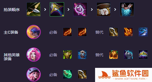 s14阵容重装射手厄斐琉斯