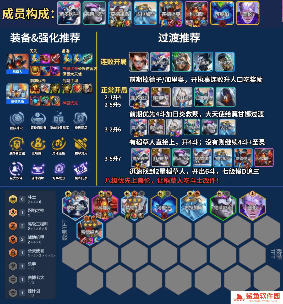 云顶之弈s14最强阵容搭配攻略(附阵容码)