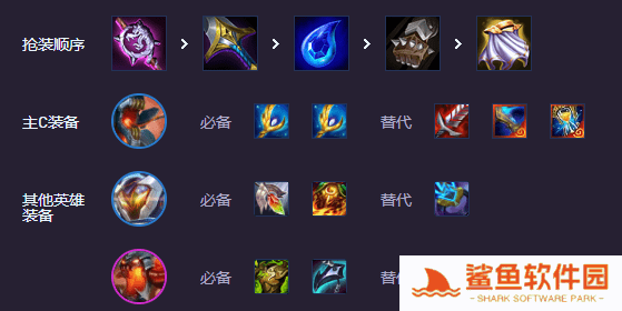 s14阵容推荐斗士稻草人