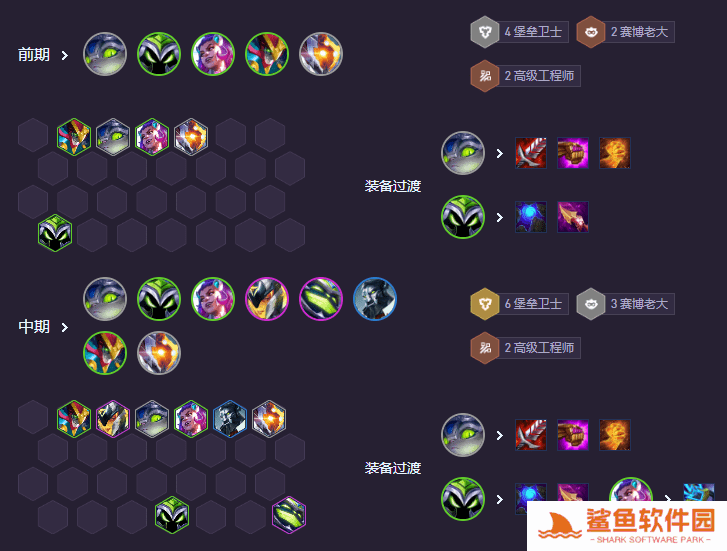 s14波比专属强化怎么玩？赌波比阵容推荐