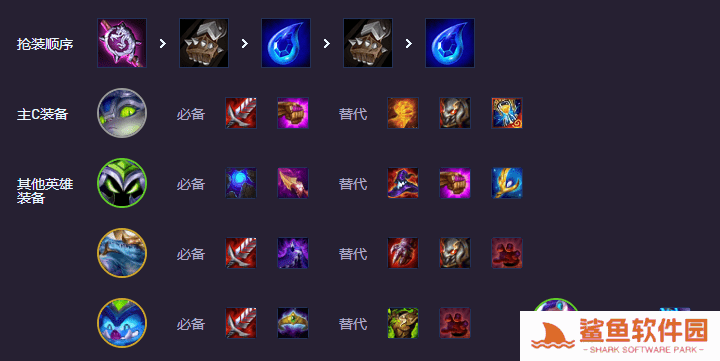 s14波比专属强化怎么玩？赌波比阵容推荐