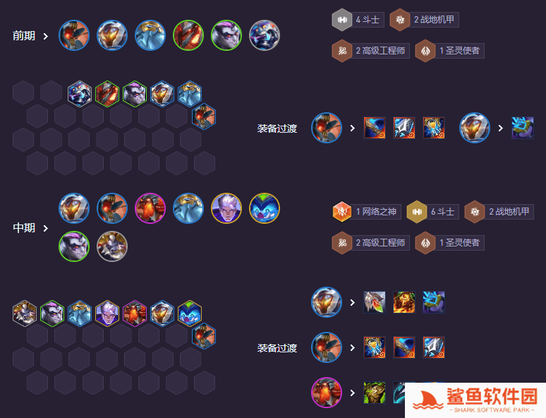 s14阵容推荐斗士稻草人