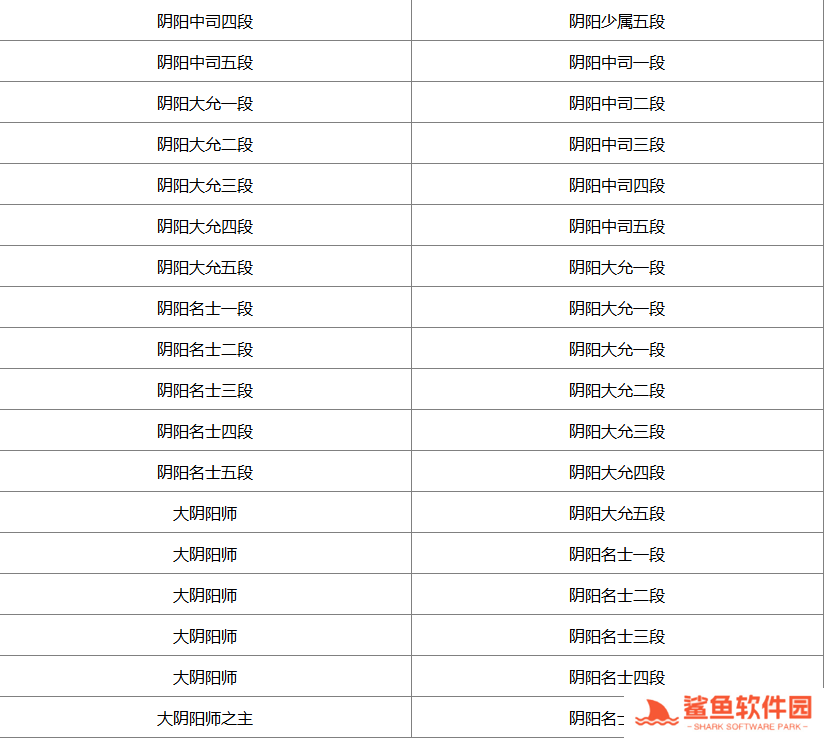 决战平安京s29赛季段位继承表