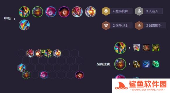 金铲铲s14赌狗阵容-金铲铲之战s14最强赌狗阵容推荐