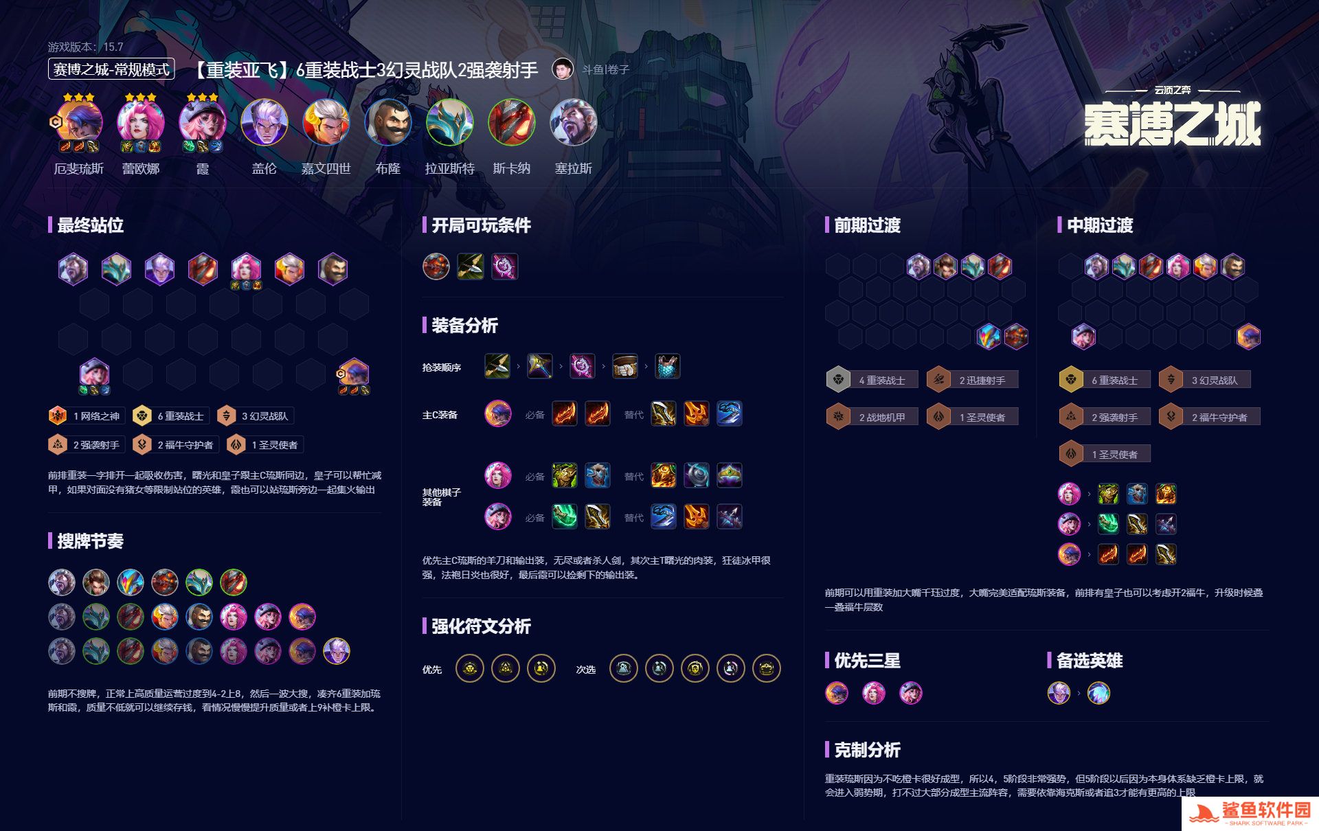 云顶之弈s14阵容推荐最新(附阵容码) 云顶之弈s14阵容推荐最新(附阵容码)