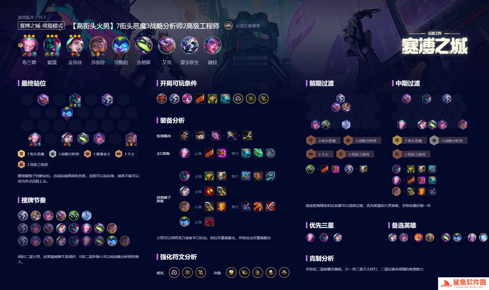 云顶之弈s14阵容推荐最新(附阵容码) 云顶之弈s14阵容推荐最新(附阵容码)