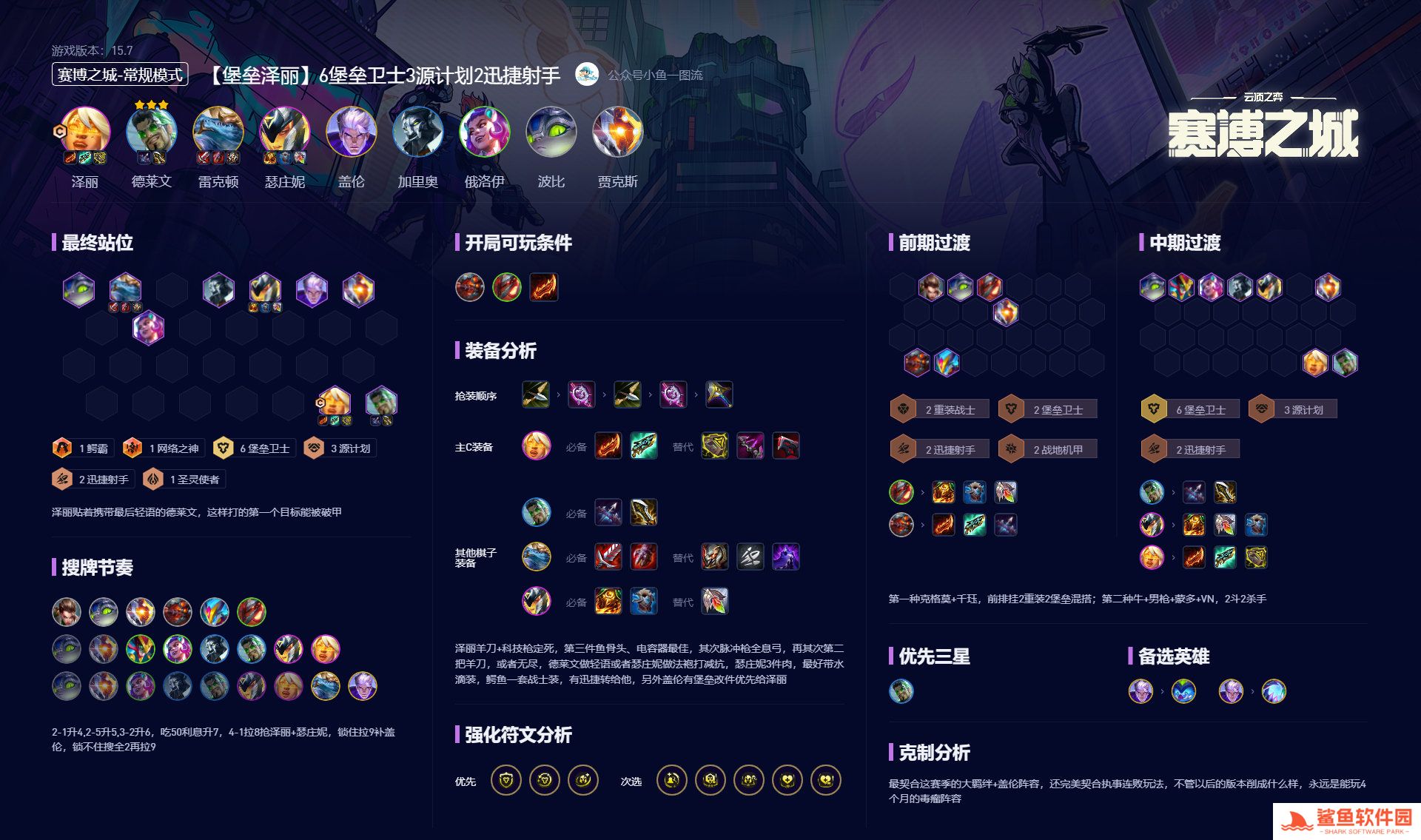 云顶之弈s14阵容推荐最新(附阵容码) 云顶之弈s14阵容推荐最新(附阵容码)