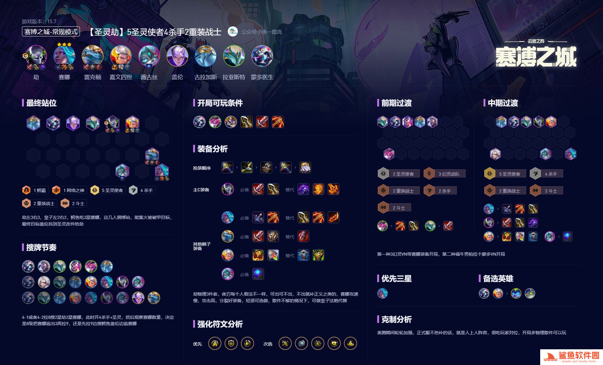 云顶之弈s14阵容推荐最新(附阵容码) 云顶之弈s14阵容推荐最新(附阵容码)