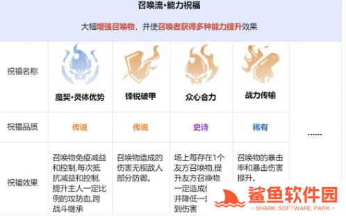 龙息神寂先祖遗迹玩法攻略 龙息神寂先祖遗迹玩法攻略