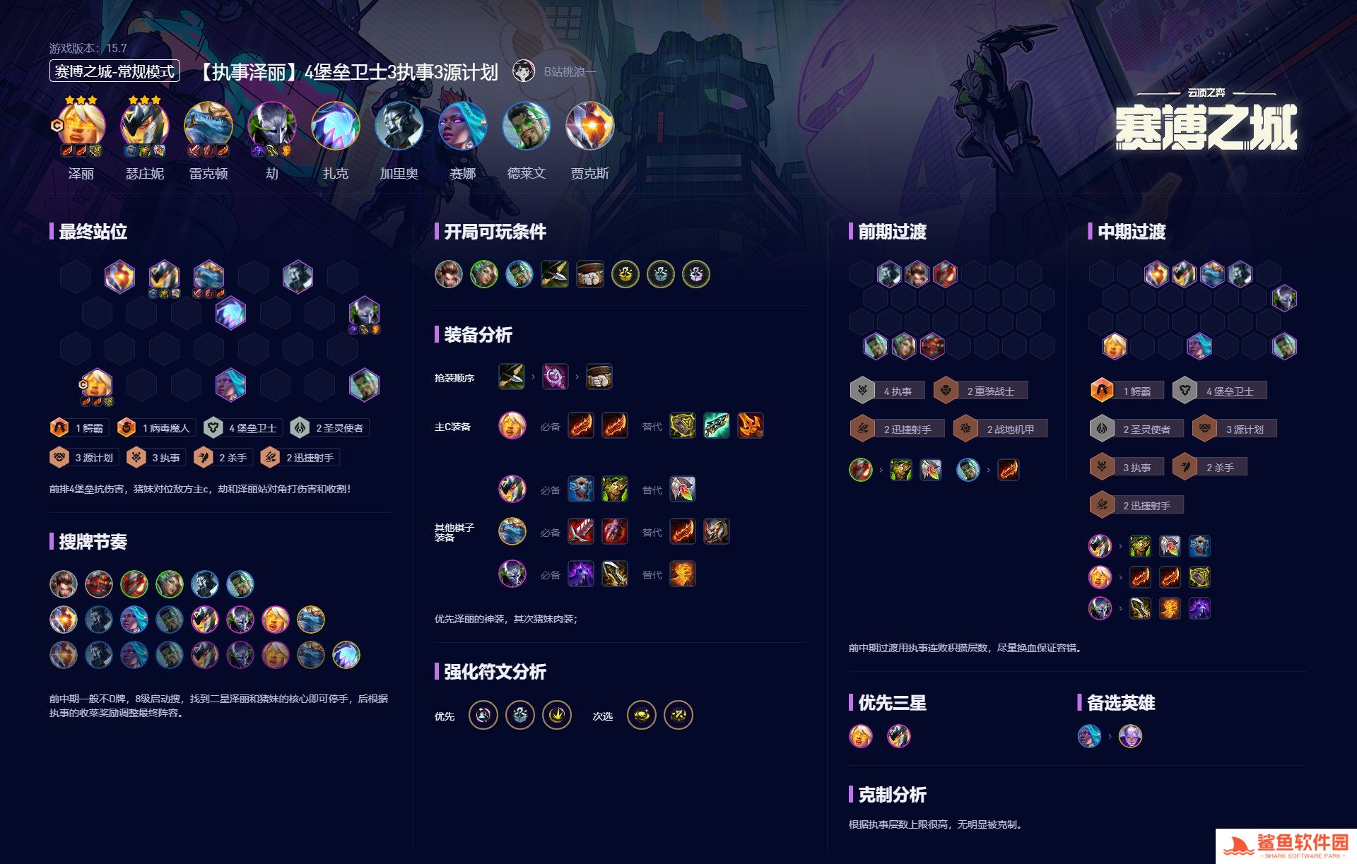 云顶之弈s14阵容推荐最新(附阵容码) 云顶之弈s14阵容推荐最新(附阵容码)