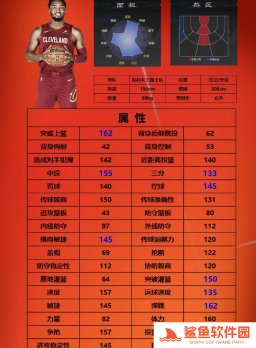 nba2k手游街头模式1号位球员选哪个