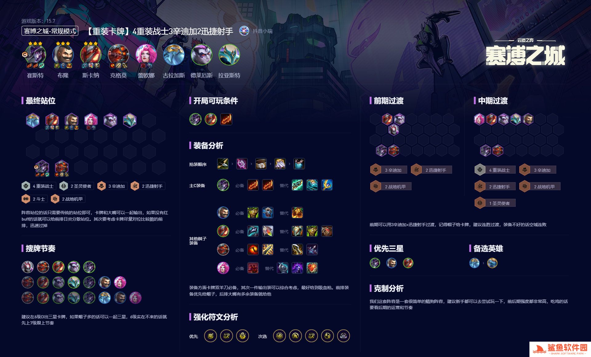 云顶之弈s14阵容推荐最新(附阵容码) 云顶之弈s14阵容推荐最新(附阵容码)