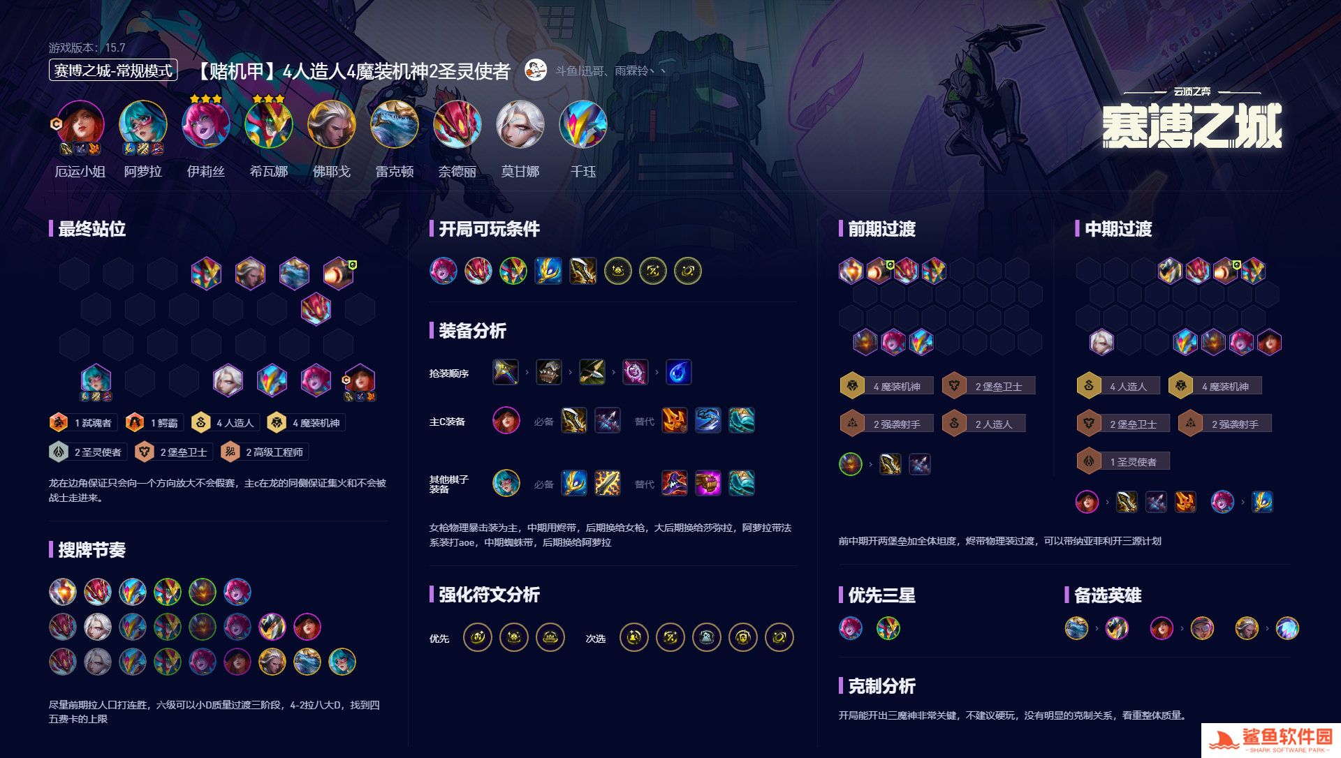 云顶之弈s14阵容推荐最新(附阵容码) 云顶之弈s14阵容推荐最新(附阵容码)