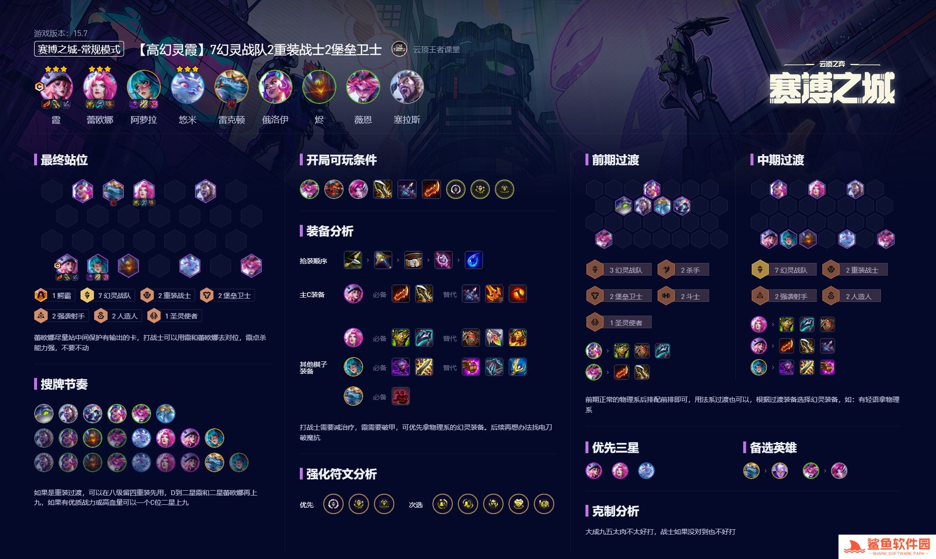 云顶之弈s14阵容推荐最新(附阵容码) 云顶之弈s14阵容推荐最新(附阵容码)