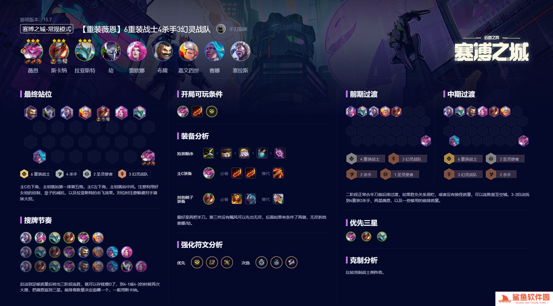 云顶之弈s14阵容推荐最新(附阵容码) 云顶之弈s14阵容推荐最新(附阵容码)